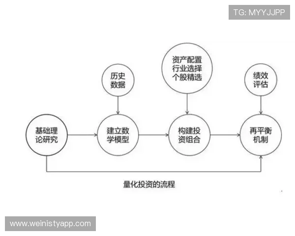 新濠天地菲律宾官网:详细解析注册流程与安全保障措施 新濠天地菲律宾官网:详细解析注册流程与安全保障措施